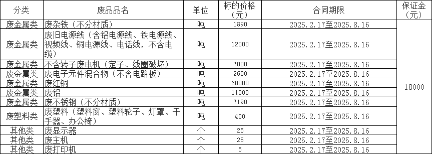 望奎双汇.png
