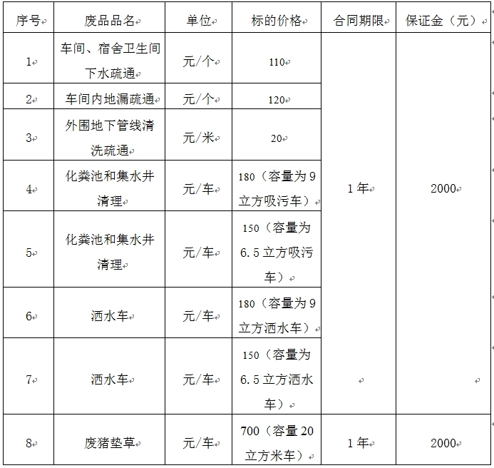 沈阳双汇水道.jpg