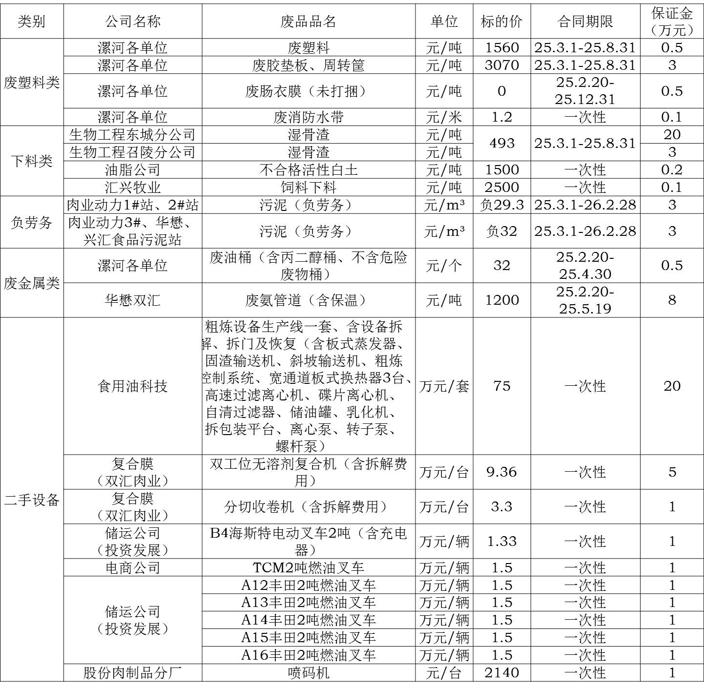 再生资源.jpg