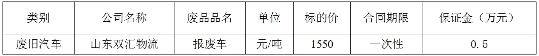 山东双汇物流.jpg
