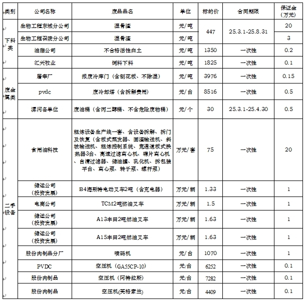 再生资源.jpg