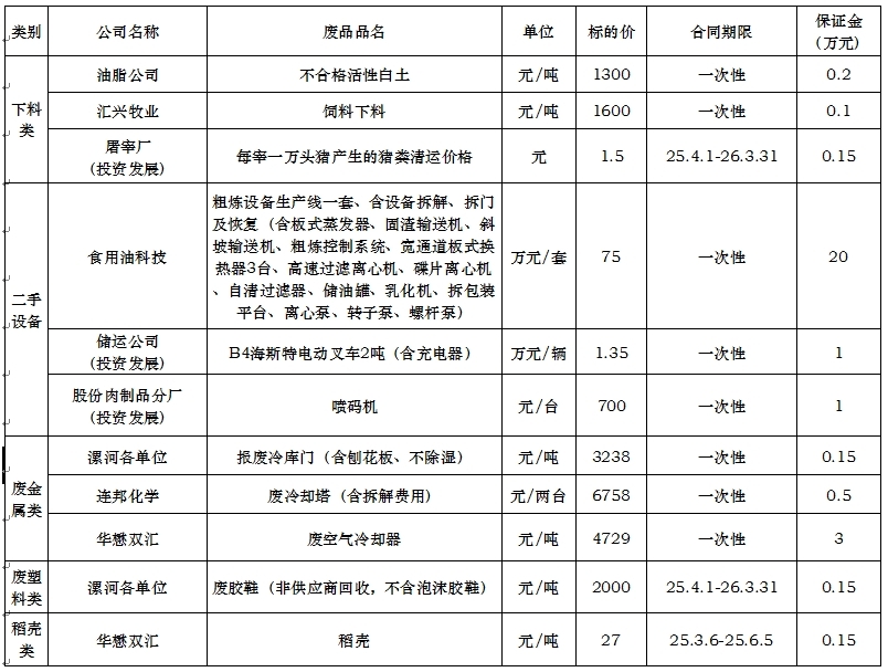 再生资源.jpg