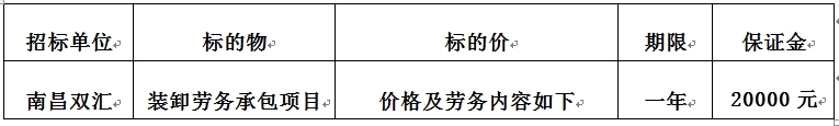 南昌双汇装卸劳务承包项目.jpg
