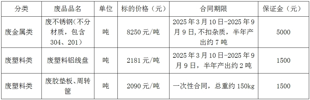 哈尔滨双汇.jpg