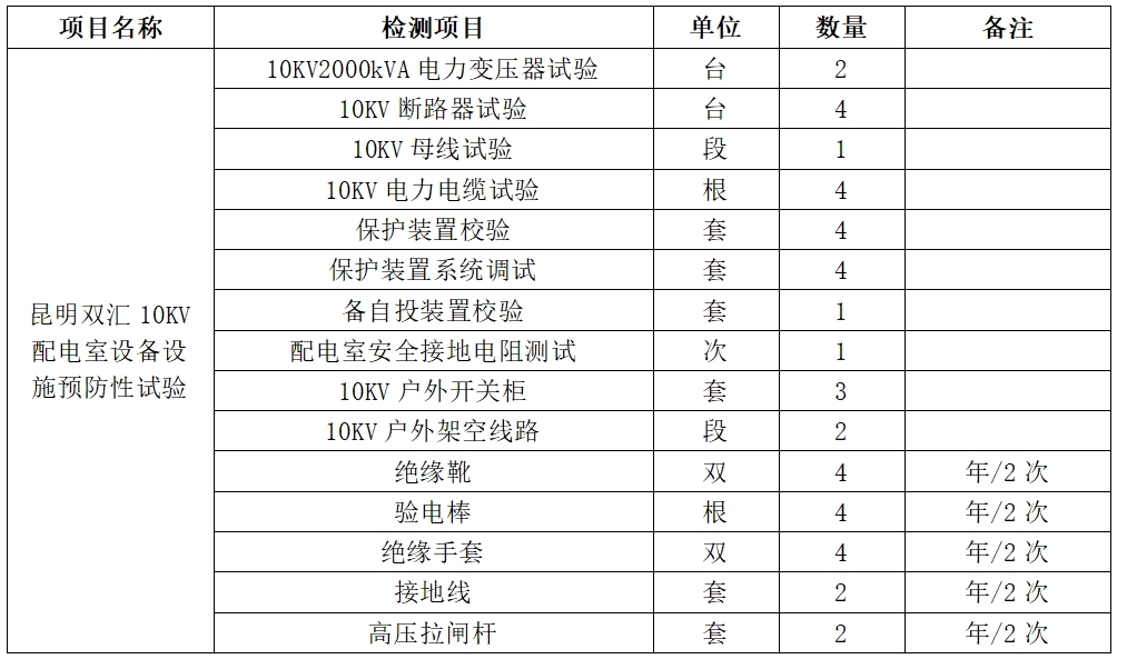 昆明双汇.jpg