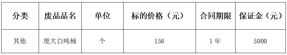 西华双汇废旧物资.jpg