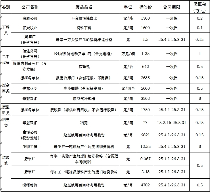 再生资源.jpg