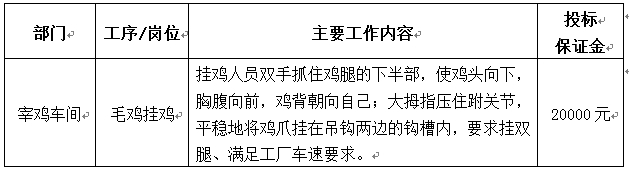 毛鸡挂鸡.jpg