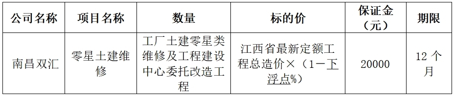 南昌双汇零星土建维修.jpg