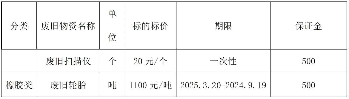 南宁双汇.jpg
