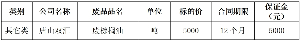 唐山双汇.jpg