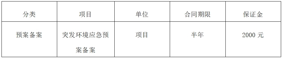 预案备案.jpg
