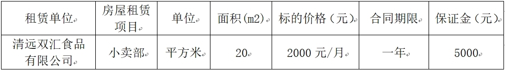 清远双汇小卖部.jpg