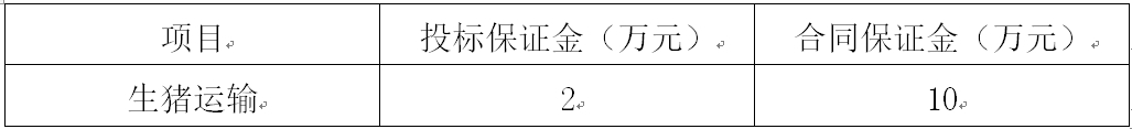 南昌双汇投标保证金.jpg