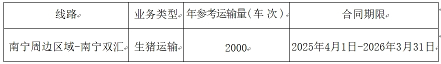 南宁双汇.jpg