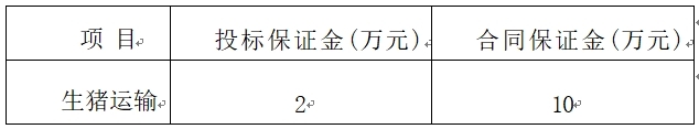 南宁双汇保证金.jpg