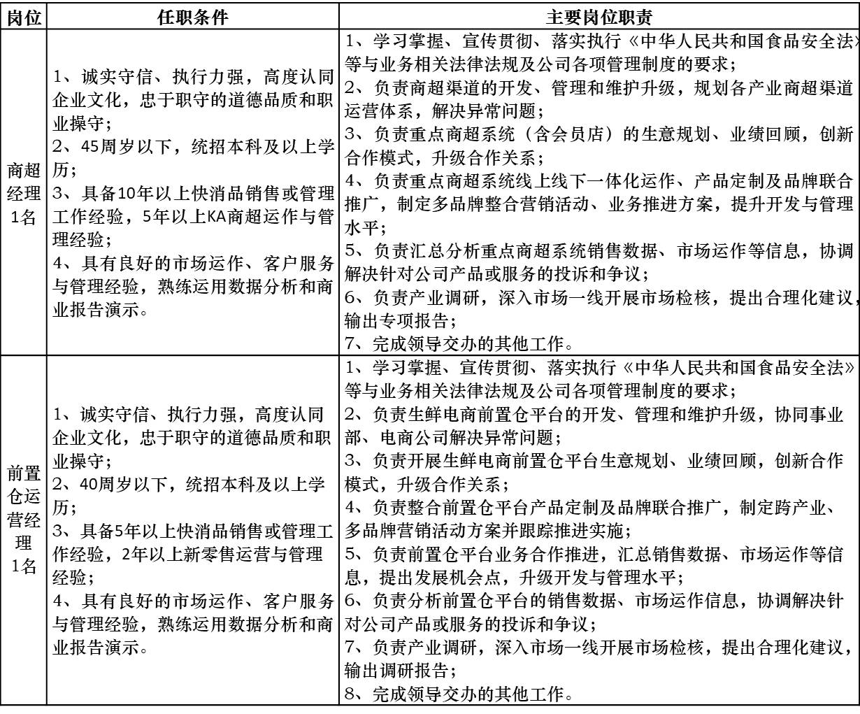 招聘.jpg
