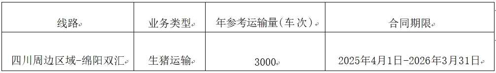 绵阳双汇运输.jpg