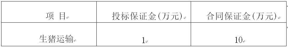 绵阳双汇运输保证金.jpg