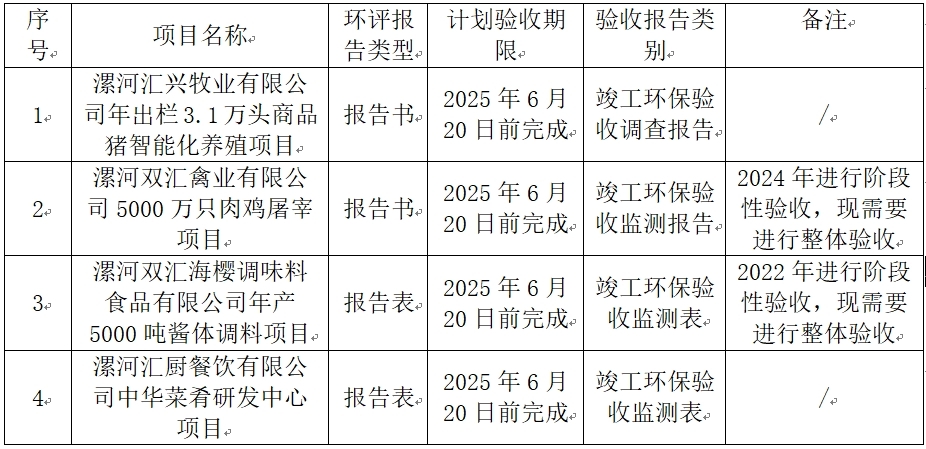 项目名称.jpg