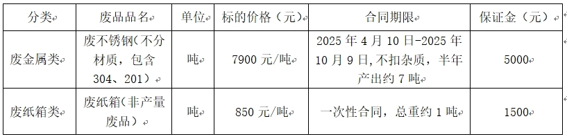废金属.jpg