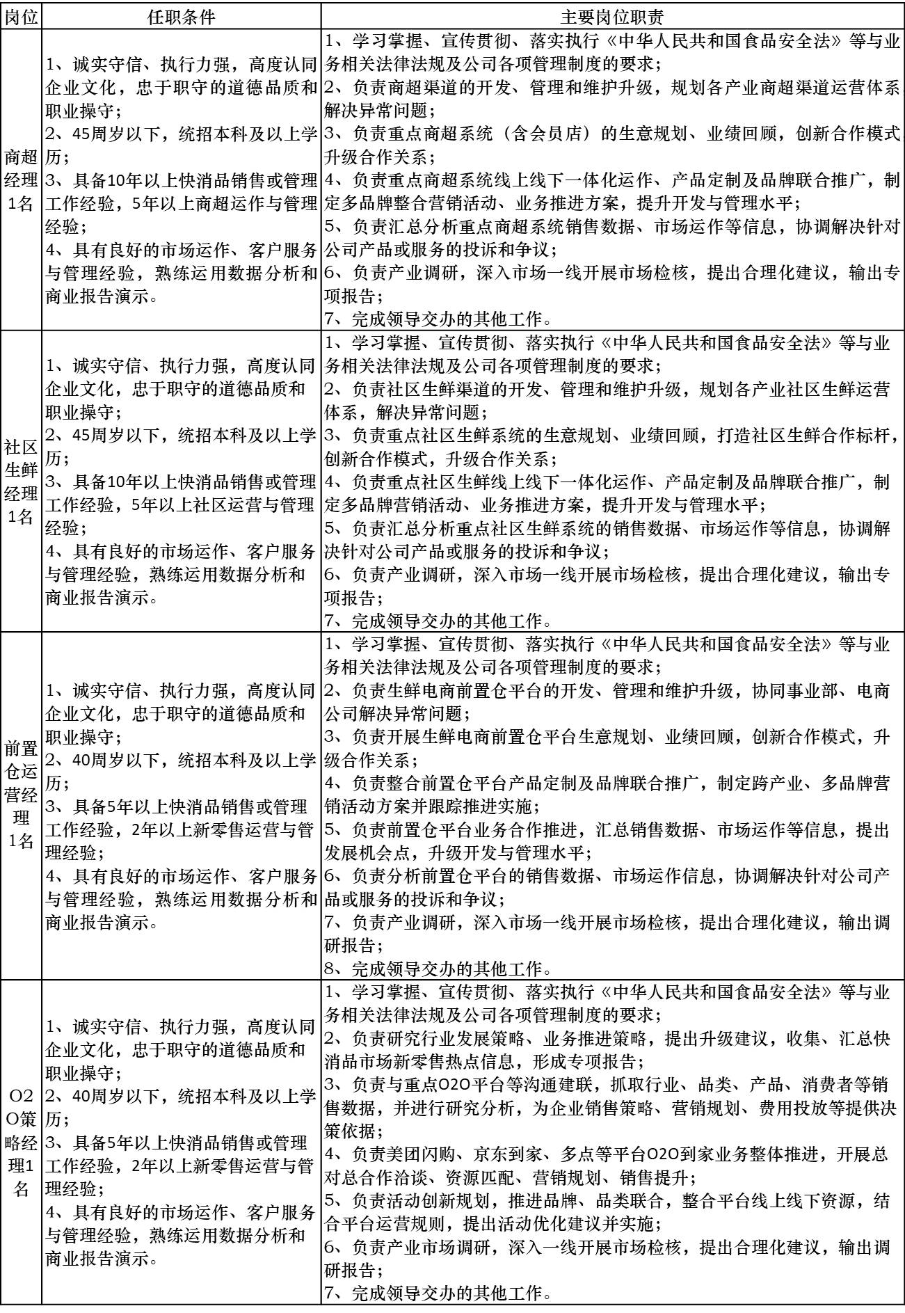 招聘启事.jpg