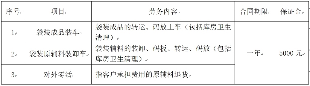 劳务.jpg