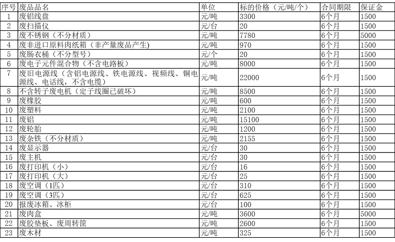 沈阳双汇.jpg