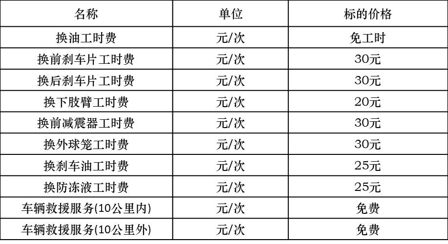 沈阳双汇车辆维修项目.jpg