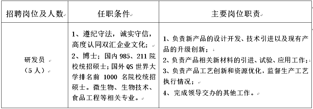 研发员.jpg