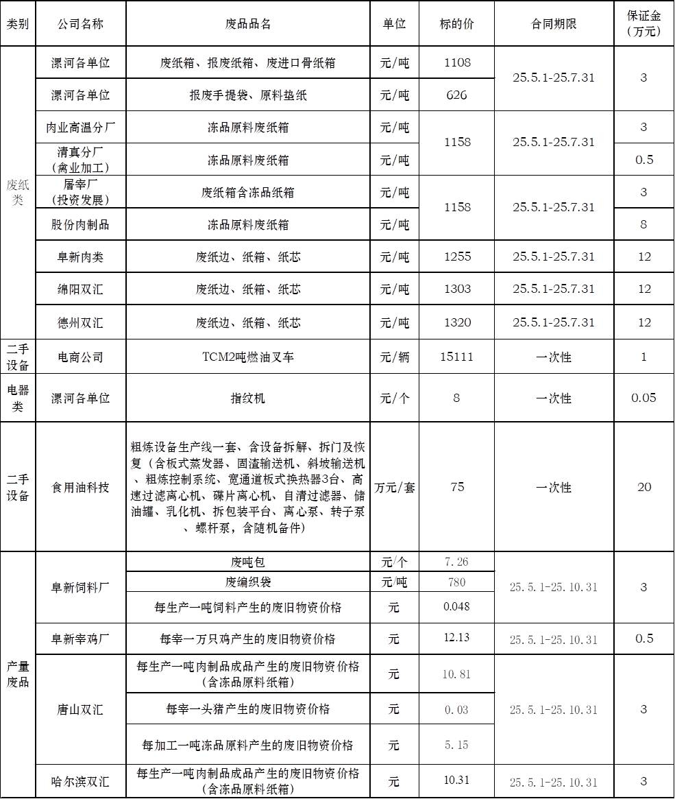 再生资源01.jpg
