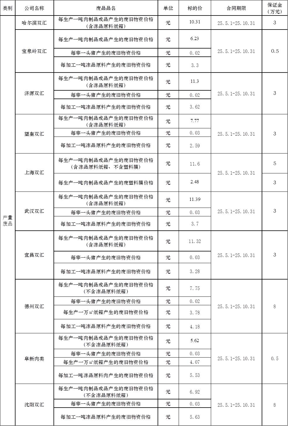 再生资源02.jpg