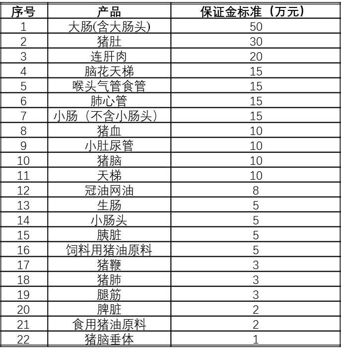 投标保证金.jpg