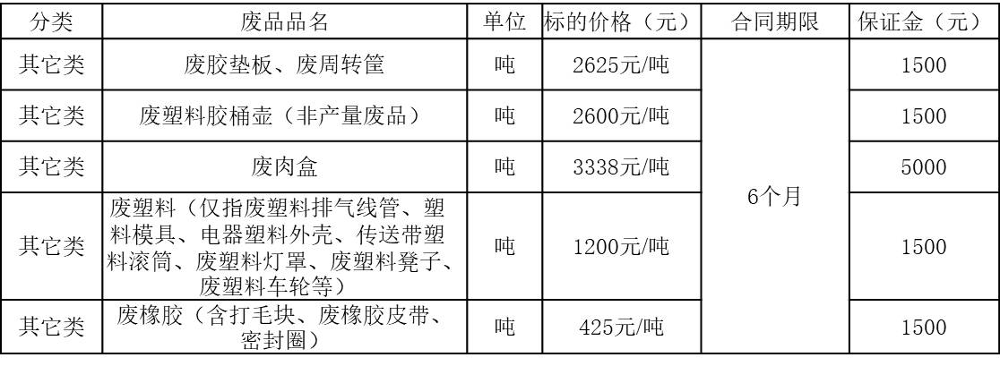 清远双汇废旧物资.jpg
