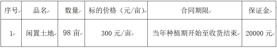闲置土地.jpg
