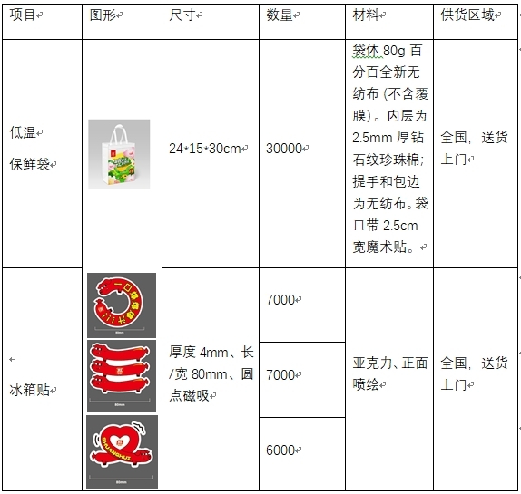 品牌管理部.jpg