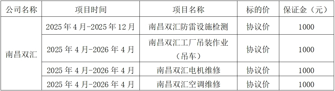 南昌双汇维修.jpg