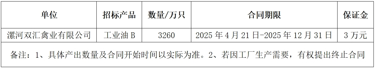 工业油B.jpg