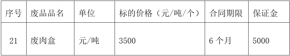 废肉盒.jpg