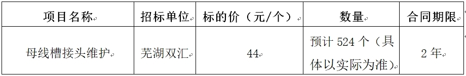 芜湖双汇母线槽.jpg