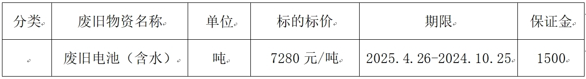南宁双汇废旧物资.jpg
