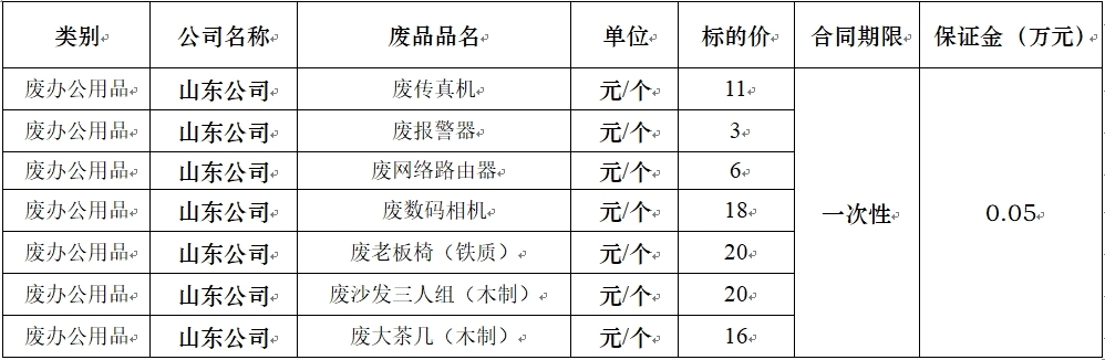 山东双汇物流废旧物资.jpg