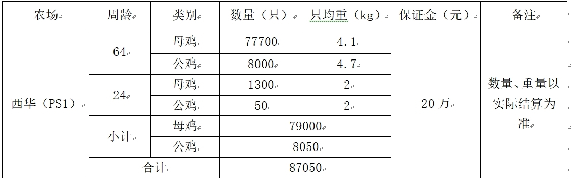 西华双汇PS.jpg
