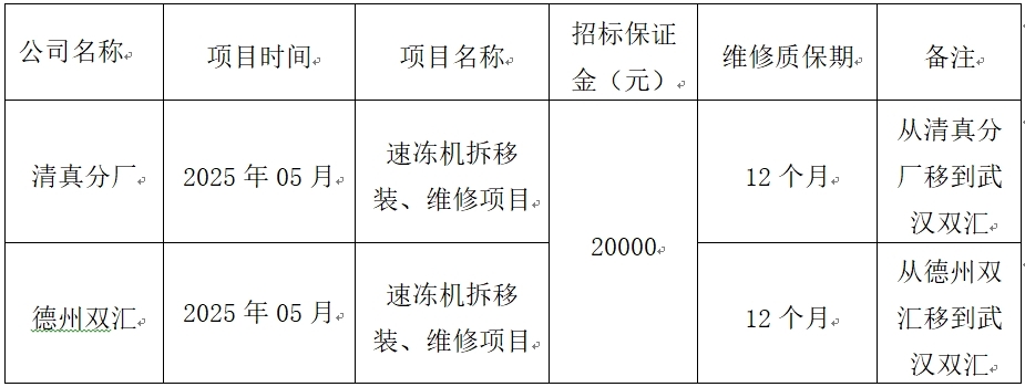 速冻机拆移.jpg