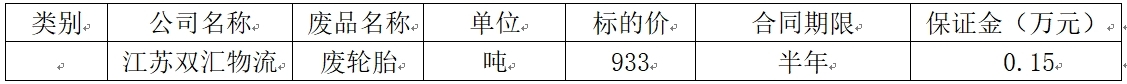 江苏双汇物流废轮胎.jpg