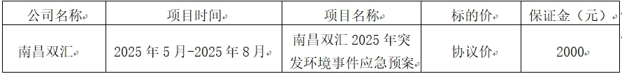 南昌双汇.jpg