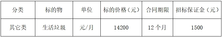 唐山双汇生活垃圾.jpg