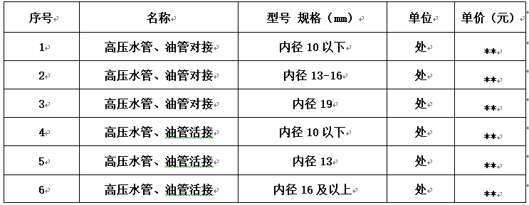 高压水管.jpg