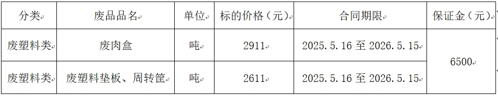 望奎双汇.jpg