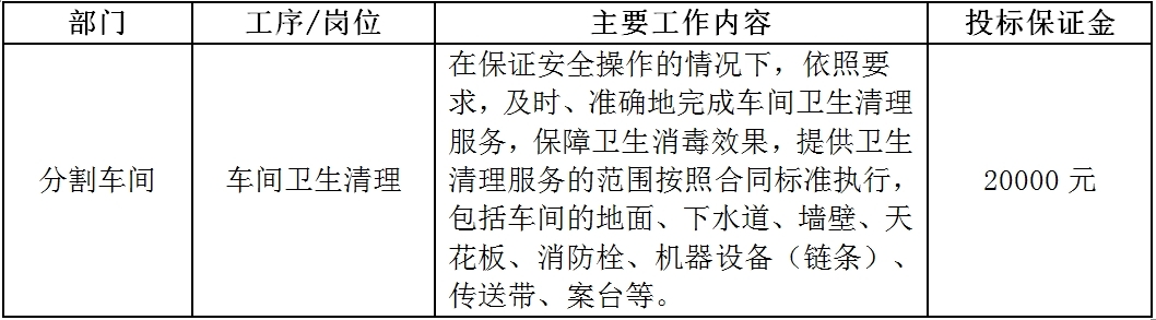 宰鸡厂.jpg